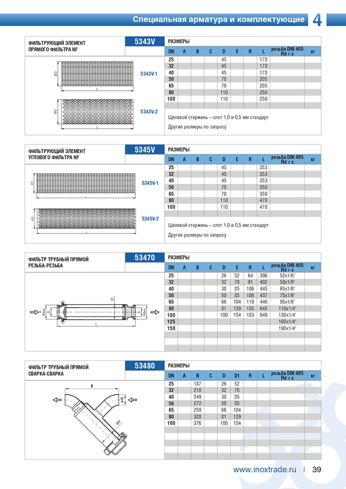 Специальная арматура и комплектующие Инокстрейд 39